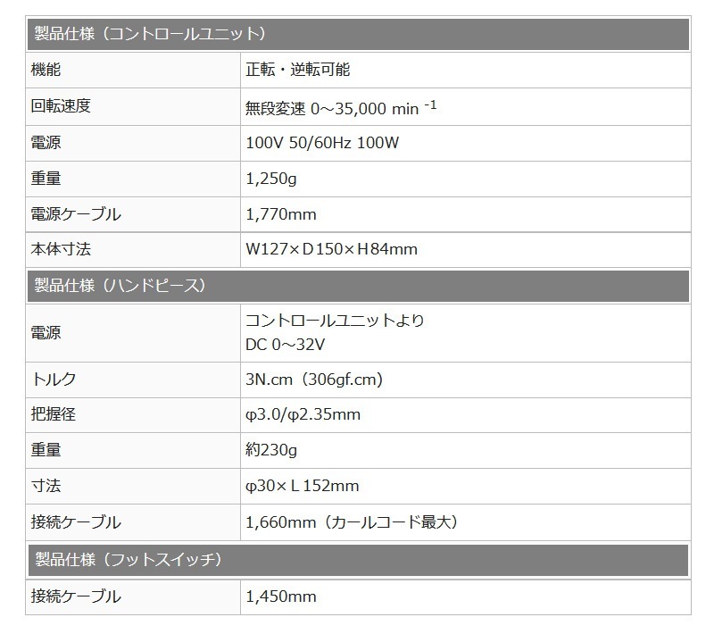 代理出品！  ルビー6  厨二病アバター 多め！ hyper苔creator (@IS56xYSZYDOVlkX) / X