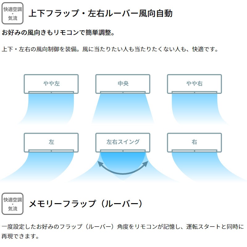 三菱重工 ビーバーエアコン Tシリーズ [エアコン(主に14畳用・単200V) エアコン 2019年 ビーバーエアコン TXシリーズ ファインスノー