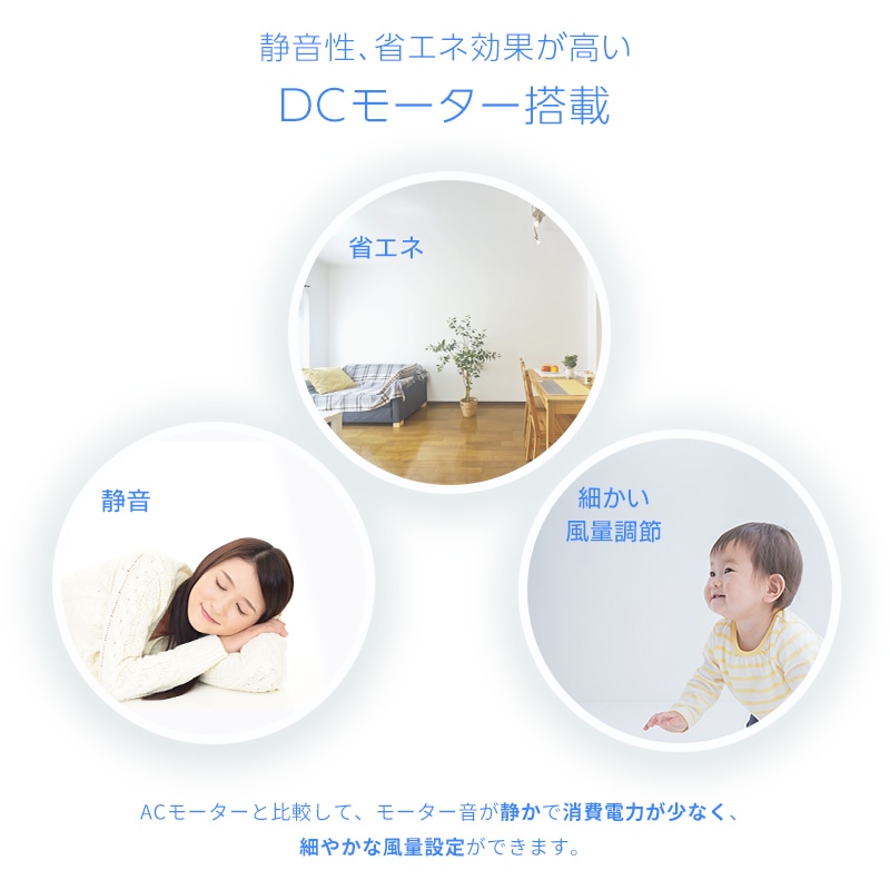 ユアサプライムス.com｜ユアサプライムス ALIVIO リビング扇風機