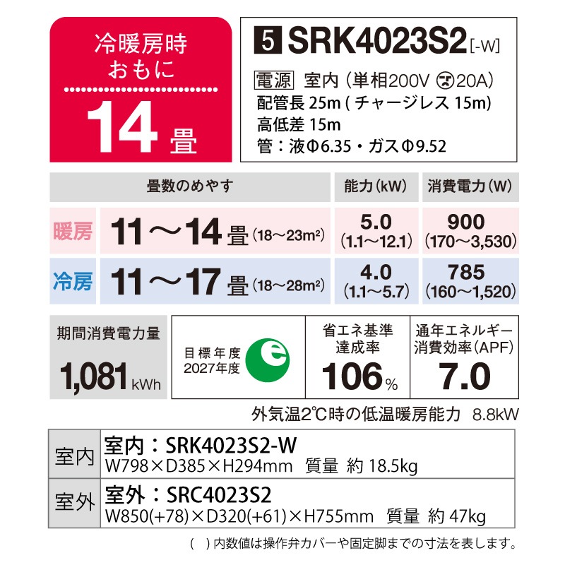 ɩŹ 롼२  14 ӡС SRK4023S2-W 4.0kw S꡼ դɸ๩ ñ200V SRK4023S2W ե󥹥Ρ MITSUBISHI