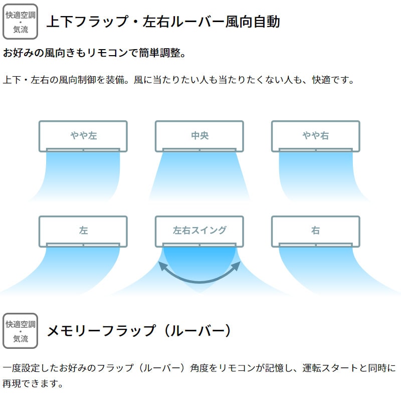 ɩŹ 롼२  14 ӡС SRK4025T2-W 4.0kw T꡼ ñ200V SRK4025T2W ե󥹥Ρ դ̤Ǥ MITSUBISHI