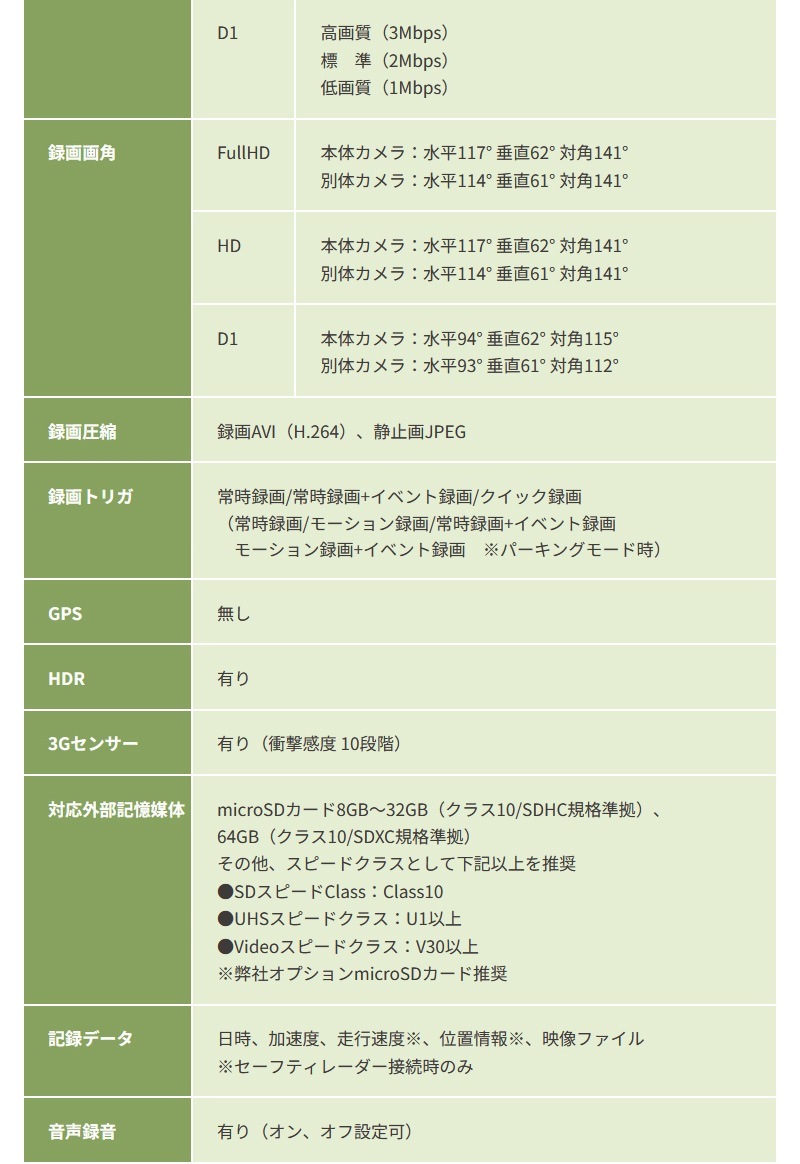 ���륹���� ����2�����ɥ饤�֥쥳������ �����եƥ��졼�������å� DAMD����ܥ�ǥ� CA-D01 �ե�HD ���� GPS��� �졼����õ�ε� ������ 3ǯ�ݾ� ����Բ�