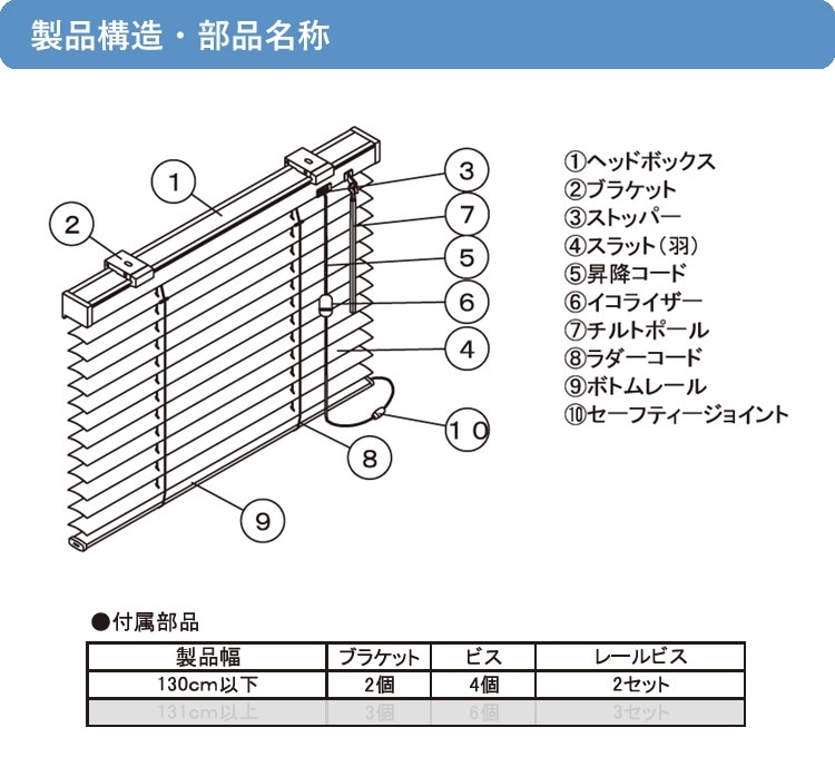 アルミブラインド アルテリア 巾1000×高さ1100 2個セット ユアサプライムス.com｜ティオリオ アルミブラインド 幅88×高さ183cm