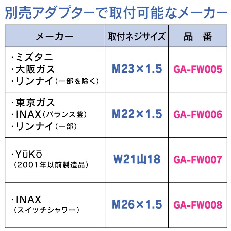 ������ ���쥫�� ���ࡼ�������ץ����� �����ۡ������å� �ۥ磻�� ��� �緿 ���䤹�� GA-FH033 ������ GAONA ��������