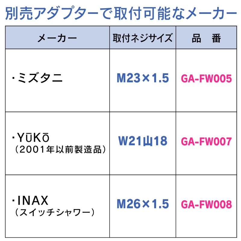 ������ ���쥫�� ���ࡼ�������ץ����� ���ȥåץ����ۡ������å� �ۥ磻�� ��� �緿 ���ȥå� ���䤹�� GA-FH034 ������ GAONA ��������