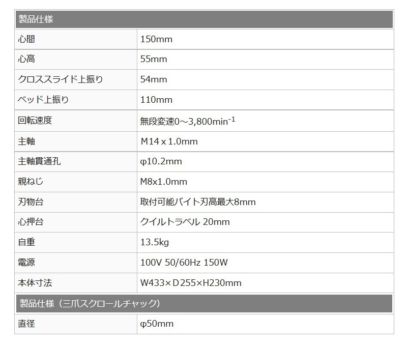 Mr.Meister �ߥ������ޥ������� 66578 ��̩�ߥ�����Compact3���ɥХ󥹥��å� ����ѥ���3 �ɥ�����å� ���󥿡��ɥ�� �ϥ�������å�6�ܥХ��ȥ��å� �ȥåץ��饤�� ���꿶�� ���åץ������ �֥٥�� ̵����® ����� ���Υ����������� ����Բ�
