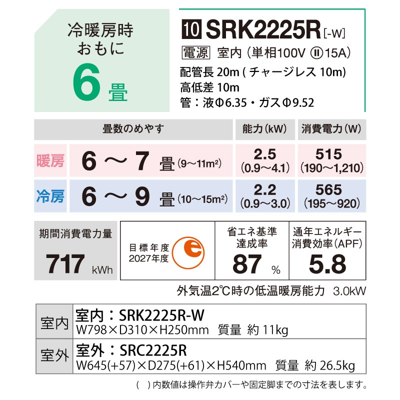 ɩŹ 롼२  6 ӡС SRK2225R-W 2.2kw R꡼ դɸ๩ ñ100V SRK2225RW ե󥹥Ρ MITSUBISHI