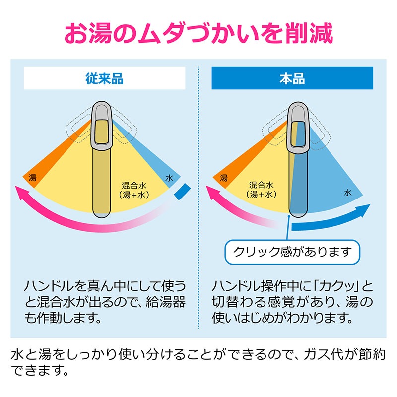 ユアサプライムス.com｜カクダイ シングルレバー混合栓 キッチン用 水