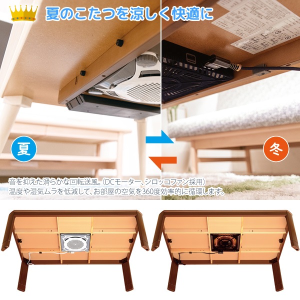 ユアサプライムス.com｜メトロ電気工業 DCモーター ファン