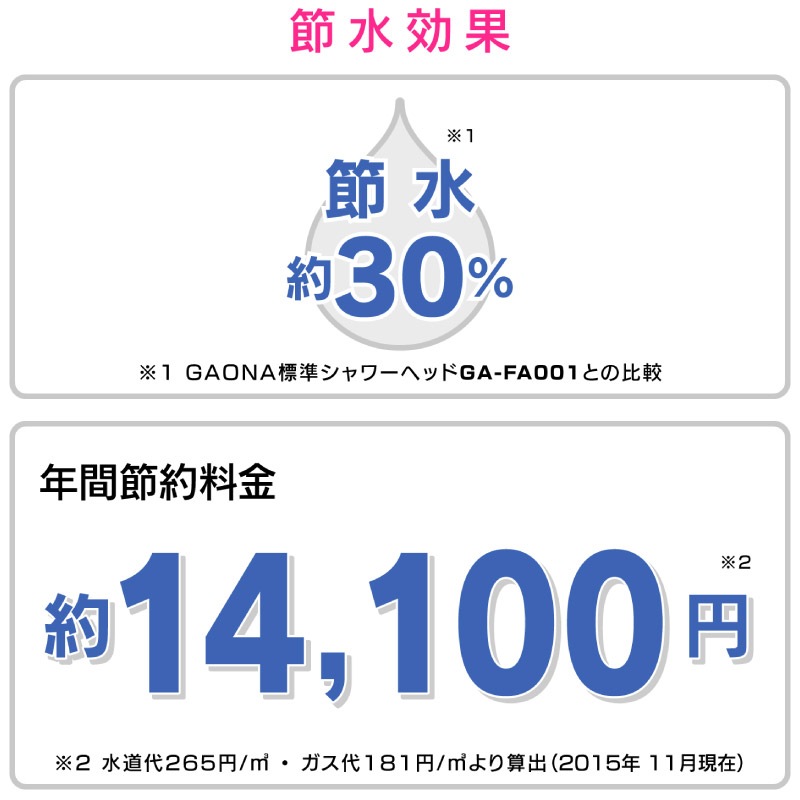 ������ ���쥫�� ���奷���ۡ������åȡʥԥ奢��� �ۥ磻�� ���� �緿 ȱ��ȩ�ˤ䤵���� ���ǽ��� ���  GA-FH035 ������ GAONA ��������