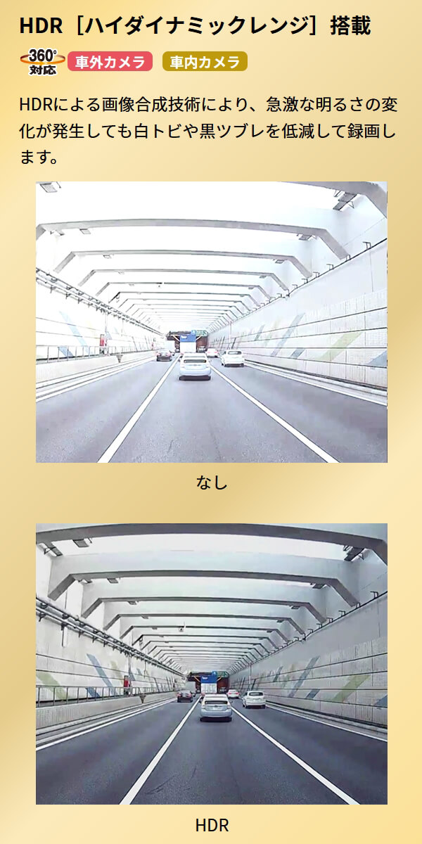 ���륹���� GPS��� 360��ɥ饤�֥쥳������STARVIS 2����� CS-360FH �ֺܥ���� 360�ٻ��� ���庸�� �����̥���� ���⻣�� ���Ͽ�� HDR��� ������ �ɥ�쥳 CELLSTAR