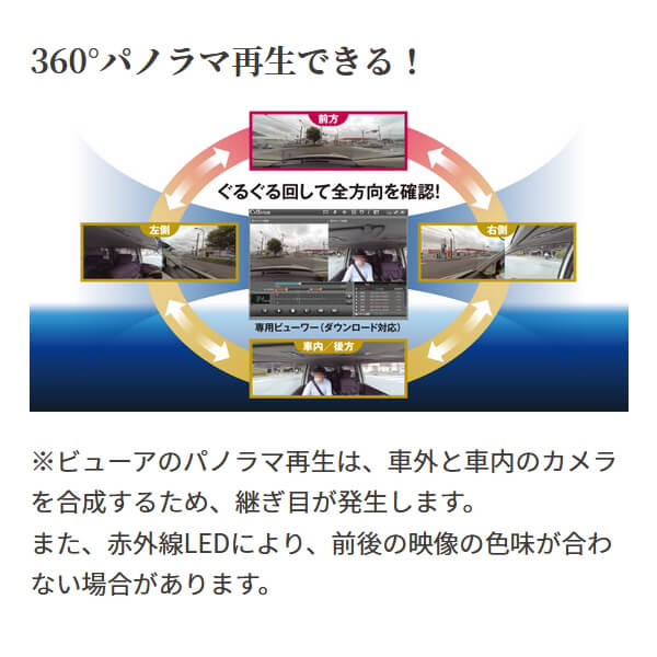 ���륹���� GPS��� 360��ɥ饤�֥쥳������STARVIS 2����� CS-360FH �ֺܥ���� 360�ٻ��� ���庸�� �����̥���� ���⻣�� ���Ͽ�� HDR��� ������ �ɥ�쥳 CELLSTAR