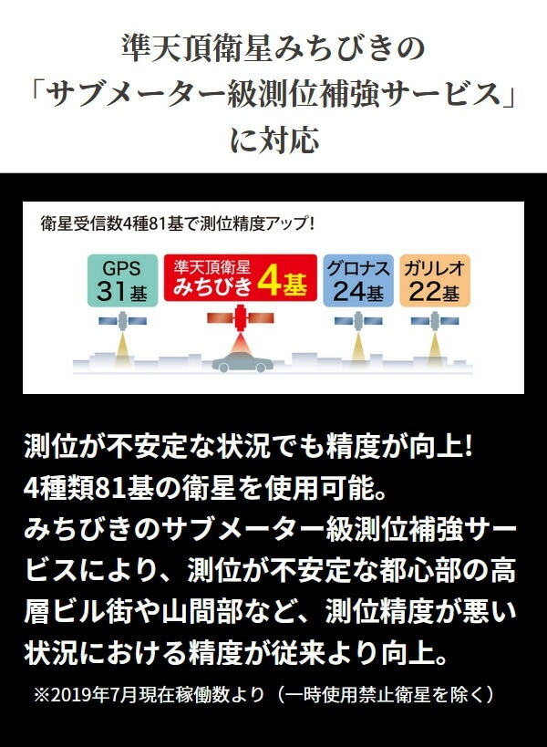 ���륹���� GPS��� 360��ɥ饤�֥쥳������STARVIS 2����� CS-360FH �ֺܥ���� 360�ٻ��� ���庸�� �����̥���� ���⻣�� ���Ͽ�� HDR��� ������ �ɥ�쥳 CELLSTAR