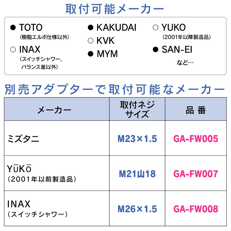 ������ ���쥫�� �����إåɤȥۡ����Υ��å� �ۥ磻�� ���� �緿 ���ȥå� ȱ��ȩ�ˤ䤵���� ���ǽ��� ��� GA-FH036 ������ GAONA ��������
