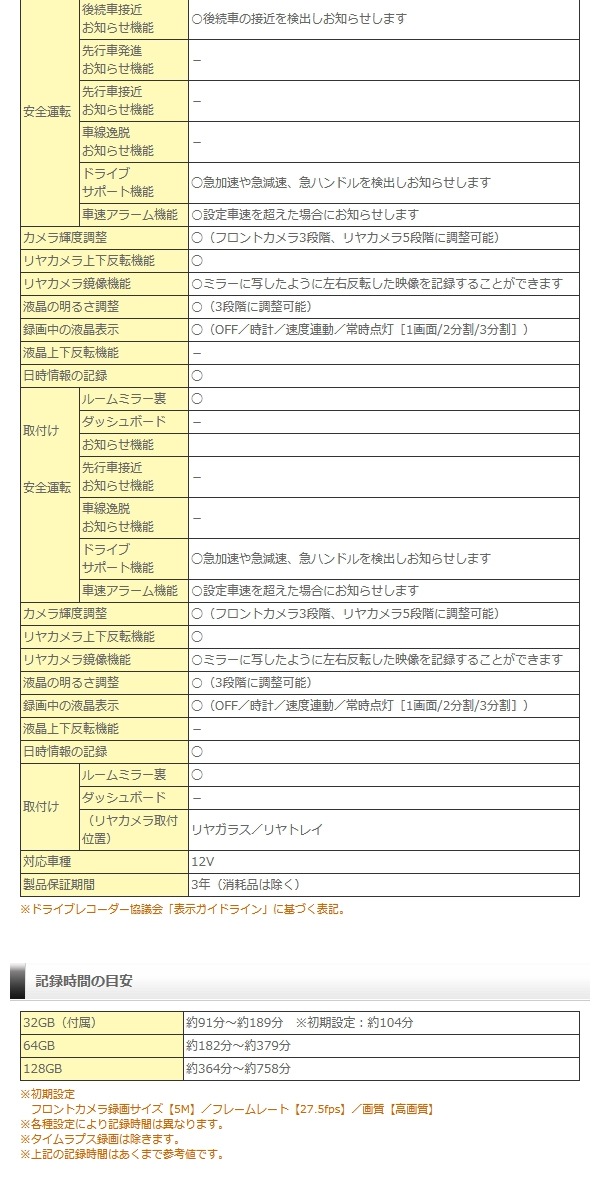 正規品販売 在庫あり 僅少 即納可 コムテック ドライブレコーダー Zdr037 前後2カメラ 360 リアカメラ Starvis搭載高画質 Gps搭載 Topdental Com Ar