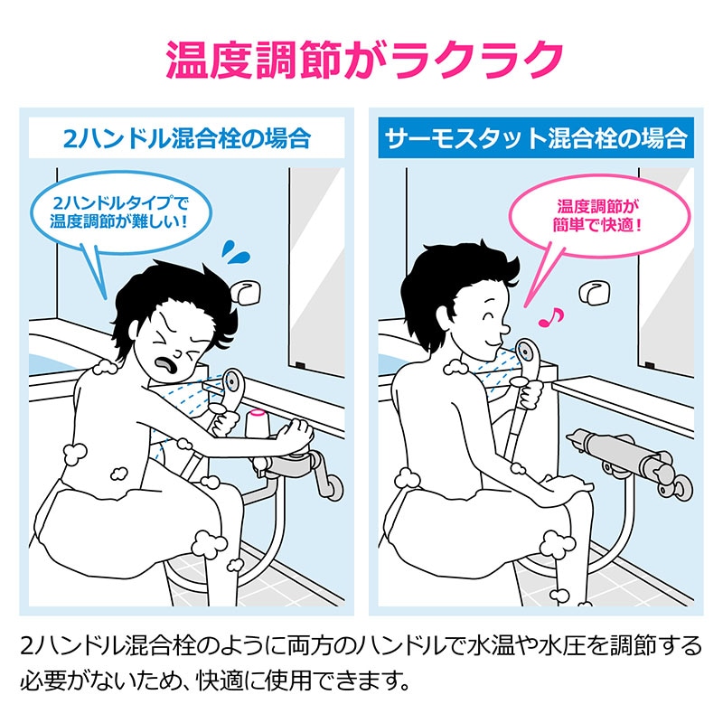 ユアサプライムス.com｜カクダイ サーモスタットシャワー混合栓 バス用