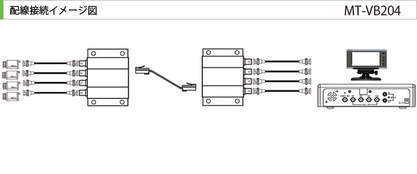 ���ȥ����4�����ͥ�����������֡�MT��VB204�ץ����֥��ޤȤ�ƥ��å���������2����� �ޥ����ġ���