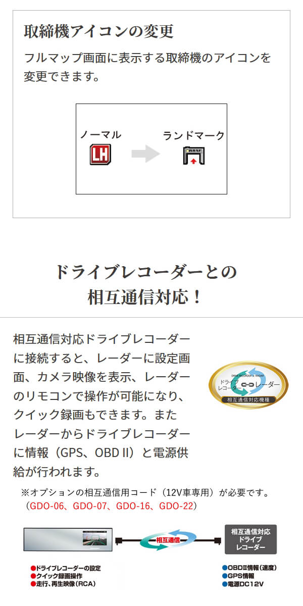 ユアサプライムス.com｜セルスター 3.7インチ300mmセパレートミラー