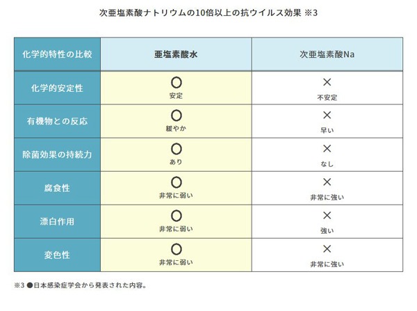 �����饹���ݥ��������� 8000ppm 5kg 1������ʤ��Ϥ��ޤ�2�������١�