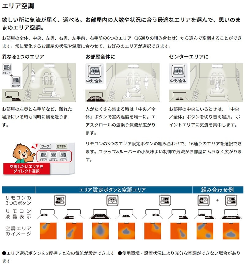 ユアサプライムス.com｜三菱重工 ルームエアコン 主に 26畳用 ビーバー