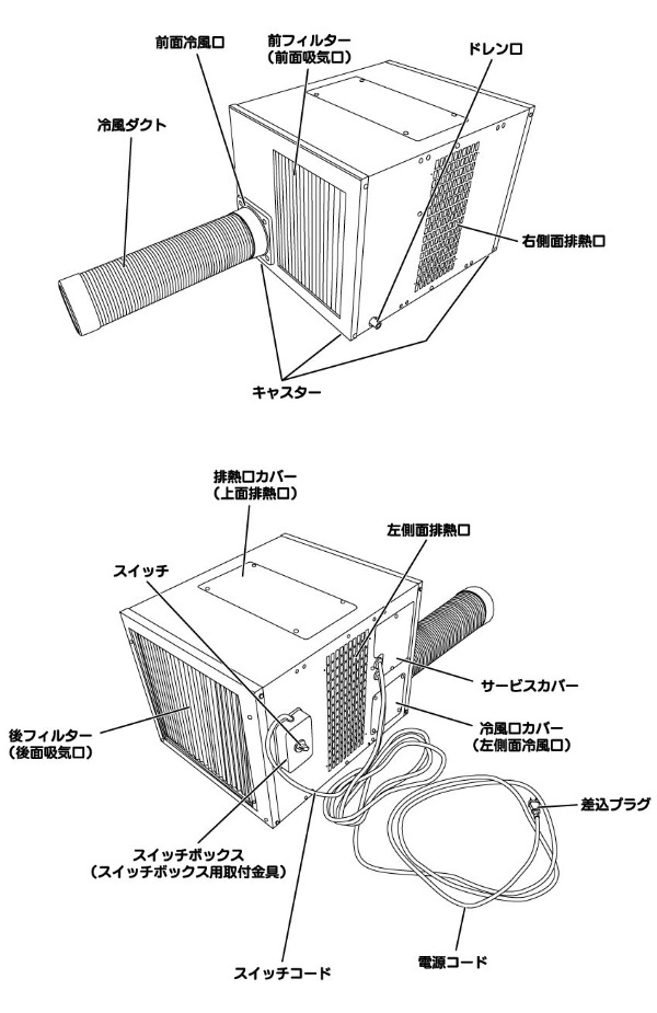 フロア型スポットクーラー SAC-25FC 業務用 冷風機 送風機 スポットエアコン 作業場 現場 工場 倉庫  床上作業 冷房 除湿 リモコン付き キャスター付き 個人宅配送不可 沖縄県離島部送料別 代引不可の通販