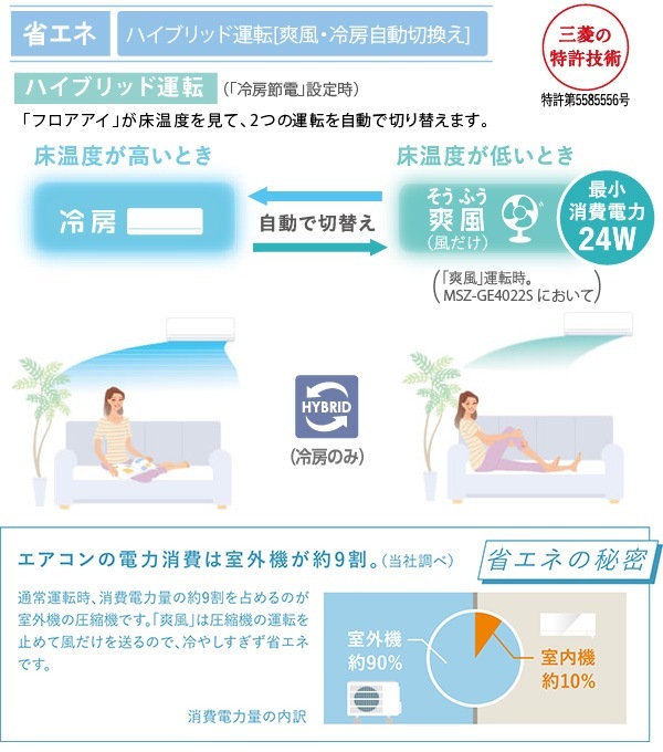 ユアサプライムス.com|三菱電機 ルームエアコン 主に 14畳用 霧ヶ峰 MSZ-GE4022S-W 4.0kw GEシリーズ 単相200V MSZGE4022SW ピュアホワイト 取り付け工事費別です MITSUBISHIの通販 ユアサプライムス.com|三菱電機 ルームエアコン 主に 14畳用 霧ヶ峰 MSZ-GE4022S-W 4.0kw GEシリーズ 単相200V MSZGE4022SW ピュアホワイト 取り付け工事費別です MITSUBISHIの通販