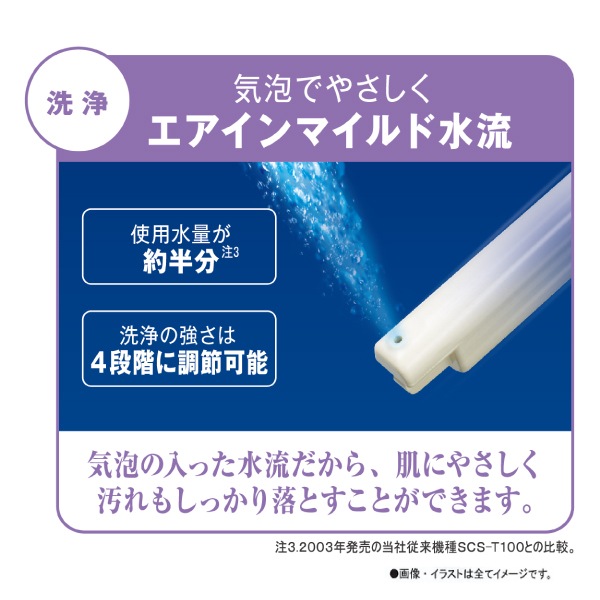 ��� TOSHIBA ���������غ� SCS-T260 �ѥ��ƥ륢���ܥ꡼ ��⥳���դ� ���� ���ŵ�ǽ�դ� ��˼�غ�