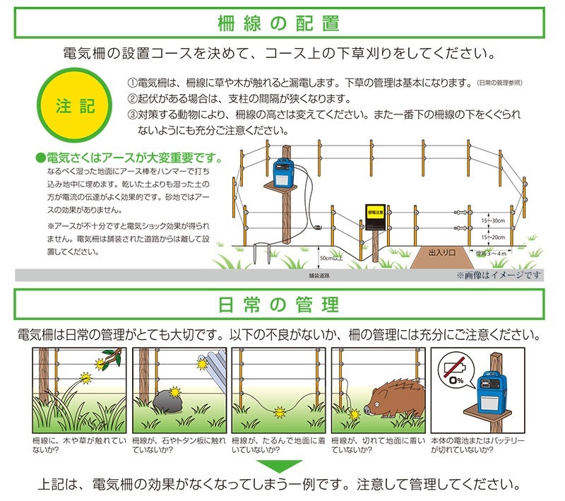 30KM電気柵エナジャイザー安全な高電圧パルスアニマルフェンスアラーム 