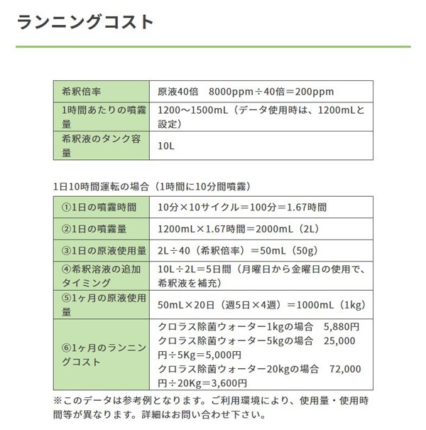 オリジナル ｄｅｖｉｒｕｓａｃ 品番 R8eb 2169780 送料別途見積り 法人 事業所限定 大型 スマートコンセント付 ｄｖａｃー１２００ｃ 空間除菌システム 空気清浄機 Williamsav Com