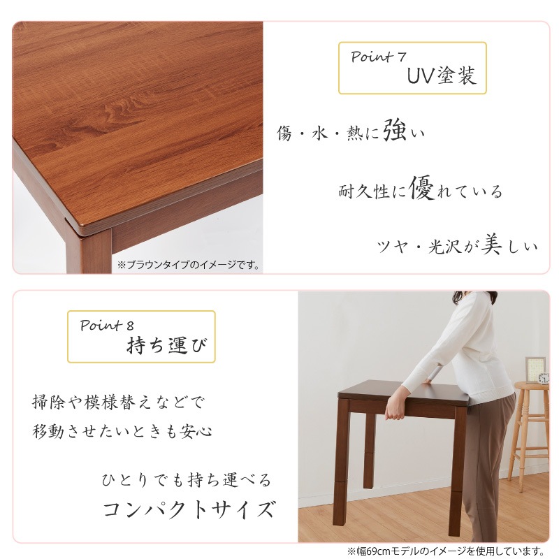 ユアサプライムス.com｜【訳あり】ユアサプライムス おひとり様用