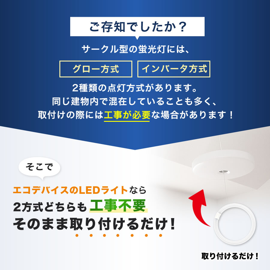 ユアサプライムス.com｜エコデバイス LED蛍光灯 40W形 丸形 円形
