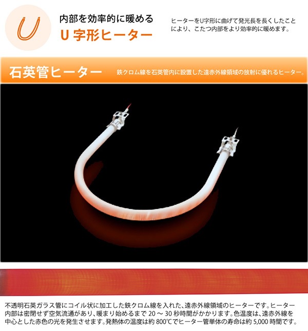 USBݡե3å ʤ [6955cn] NGM-USB69DLH(FBR) 楢ץ饤ॹ