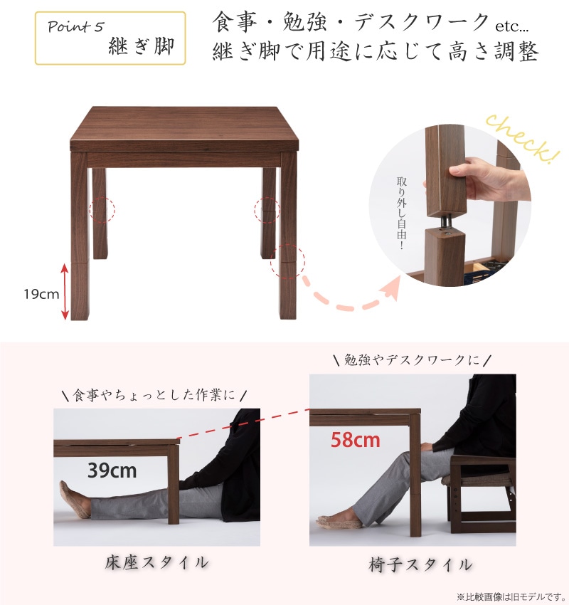 ユアサプライムス.com｜USBポート付コタツ3点セット なごみ [69×55cn