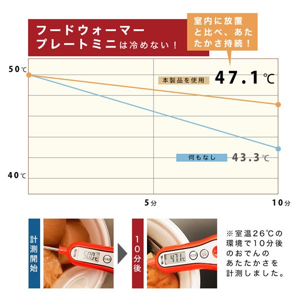 ���󥳡� �ա��ɥ������ޡ��ץ졼�� �ߥ� THA0203 ��� �ݲ��ץ졼�� M�������ԥ��ˤ��б�  �ʥ��饹�ȥå� �ŵ��ݲ��ץ졼�ȡ�