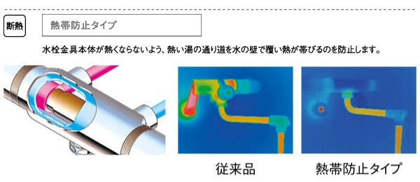 SANEI 壁付サーモスタットシャワー混合栓ラクナーレSK1821D-13浴室用 2_000000008362.jpg?1678209904