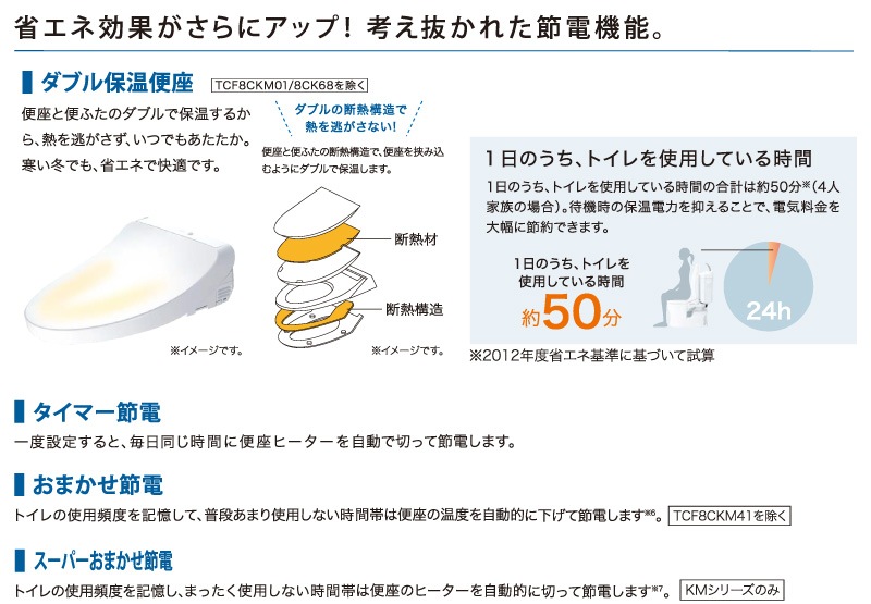 TOTO ���������غ� ���������å� TCF8CKM21 (#NW1 #SC1 #SR2) KM���꡼�� �ִּ� (���줤���ݿ�/�ץ�ߥ���/��������/���ޤ�������) ��˼�غ� ��⥳���դ� �ݽ����󤿤� �ȡ��ȡ�