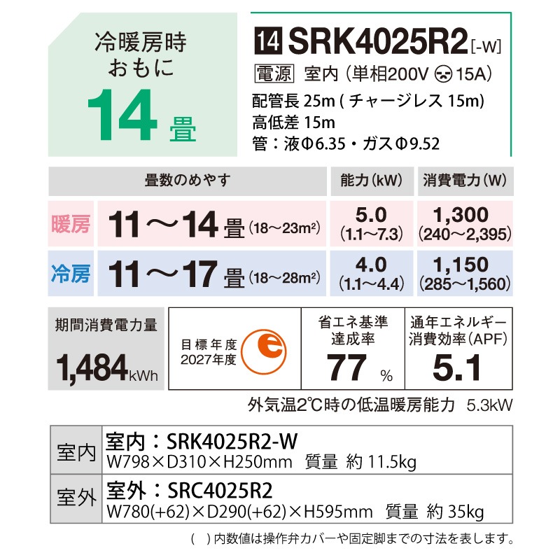 ɩŹ 롼२  14 ӡС SRK4025R2-W 4.0kw R꡼ ñ200V SRK4025R2W ե󥹥Ρ դ̤Ǥ MITSUBISHI