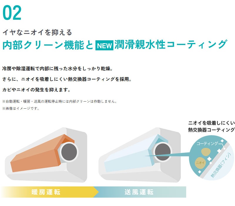 ユアサプライムス.com｜ハイセンス ルームエアコン 主に 6畳 HA-J22S-W