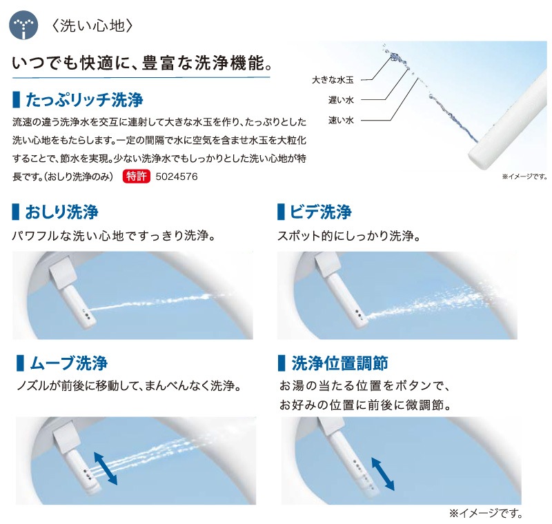 ユアサプライムス.com｜TOTO 温水洗浄便座 ウォシュレット TCF8CKM41