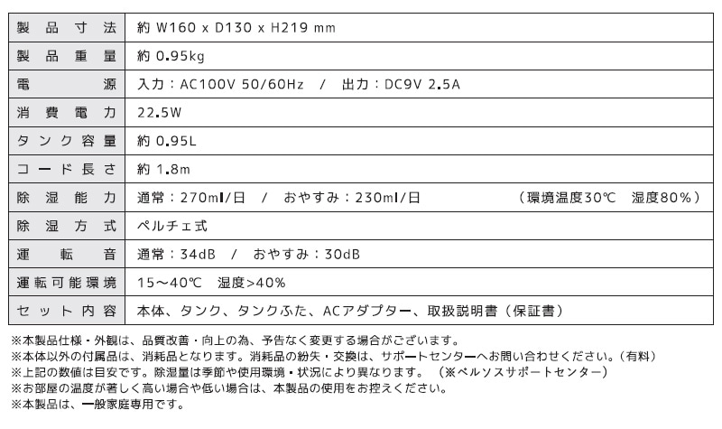 �٥륽�� �ڥ������ ������ ��������950ml VS-581 ���� ��� ����ѥ��� ������ �����к� �߱��к� 7���饤�� �������ư��� ���ե����ޡ� ���٤ߥ⡼�ɵ�ǽ���