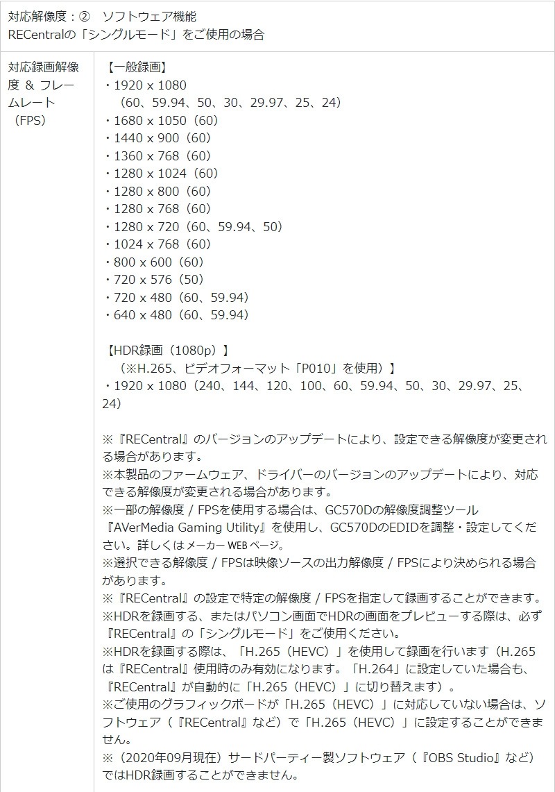 AVerMedia Сǥ PC¢ ӥǥץ㡼ܡ GC570D Live Gamer DUO ७ץ㡼 HDRϿ衡4Kѥ롼 ۿ Ͽ 