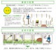 �����ǥ� �ŵ��� ���ץ���󥻥å� 250m 4��ĥ������ A���å� 1034180 �ݡ��� 1800mm 50�� ����(����) 1000m �ƥ����� �����ȥ���å� ���� �����ʤɤγ����к��� ����Բ� suiden