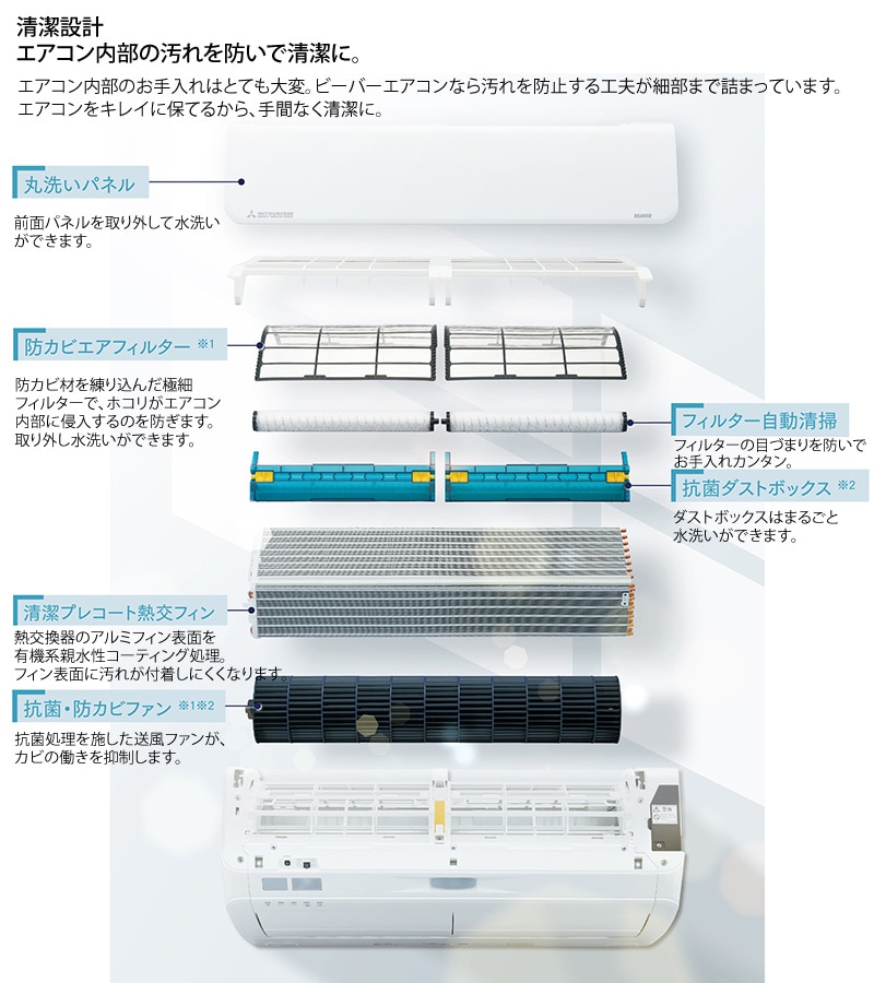 工事費込み☆三菱重工ビーバー6畳2018年取外し廃棄込み神奈川県東京千葉埼玉静岡 ユアサプライムス.com｜三菱重工 ルームエアコン 主に 6畳用