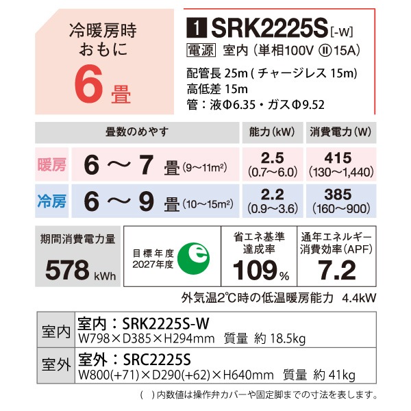 ɩŹ 롼२  6 ӡС SRK2225S-W 2.2kw S꡼ դɸ๩ ñ100V SRK2225SW ե󥹥Ρ MITSUBISHI