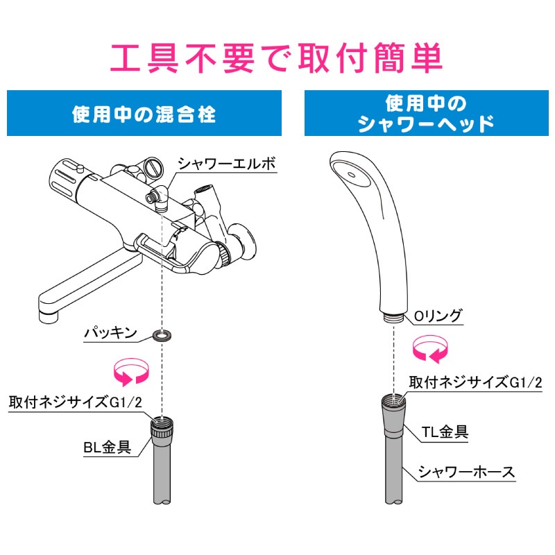������ ���쥨����� �����ۡ���1.6m 10�ܥ��å� ����С� �������� ��ñ���� LIXIL TOTO SAIEI INAX MYM YUKO �������� GA-FF034 ������ GAONA ��������
