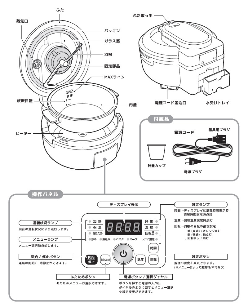 ٥륽 ưĴ ޡȥå VS-KE44 ֥å ȥå ưĴ 1 2  ŵ ŵʤ   ñ  㡼ϥ 㤬 졼 ѹ ѥ 餷 ҤȤ餷