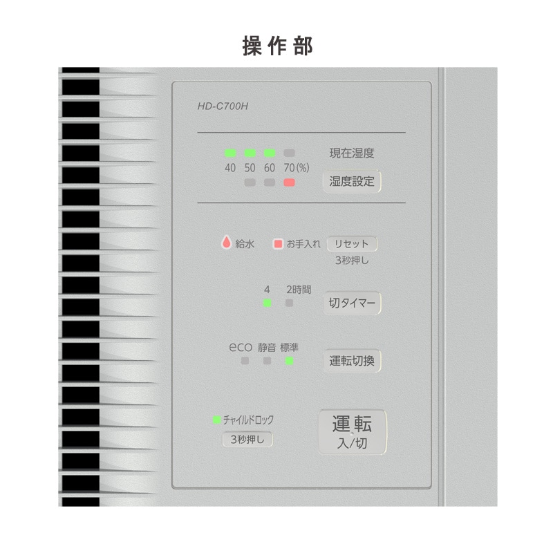 ユアサプライムス.com｜ダイニチ Dainichi ハイブリッド式加湿器 HD