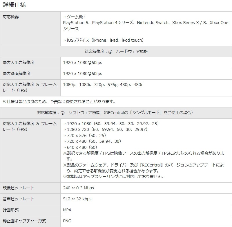 AVerMedia Сǥ ७ץ㡼 GC311 Live Gamer MINI ӥǥץ㡼 ۿ Ͽ 