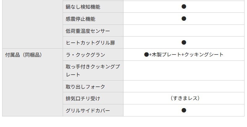 �ѥ��� �ӥ�ȥ��󥳥�� ���쥢 60cm �ƥ����饷��С� PD-963WT-U60CV 3������� �ϥ��ѡ����饹�����ȥȥå� �Ҥ��Ӥ����ä���ȥå� ��ʤ�ξ�̾Ƥ������ ���������� ���ץ��б� �Իԥ��� LP���� �ץ��ѥ󥬥� �顦���å������Ʊ�� ������ ����Բ�