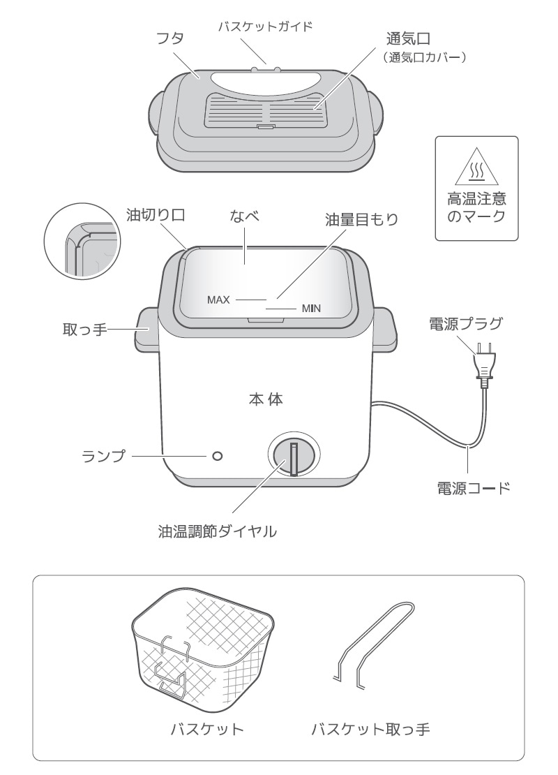 ブルーダニューブ　卓上調味料入れ ブルーダニューブ 卓上調味料入れ ブルーダニューブ 卓上調味料入れ